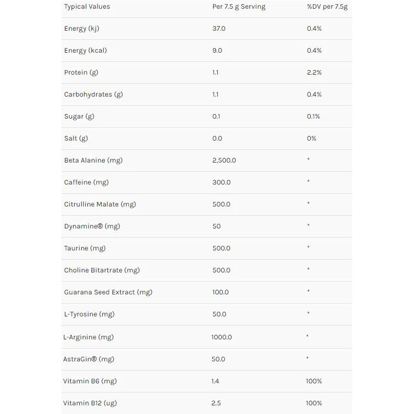 efectiv_nutrition_advanced_pre-workout_225g_efectiv_nutrition_advanced_pre-workout_225g_-_tab