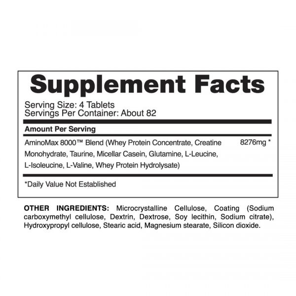 aminomax_fact-600x600