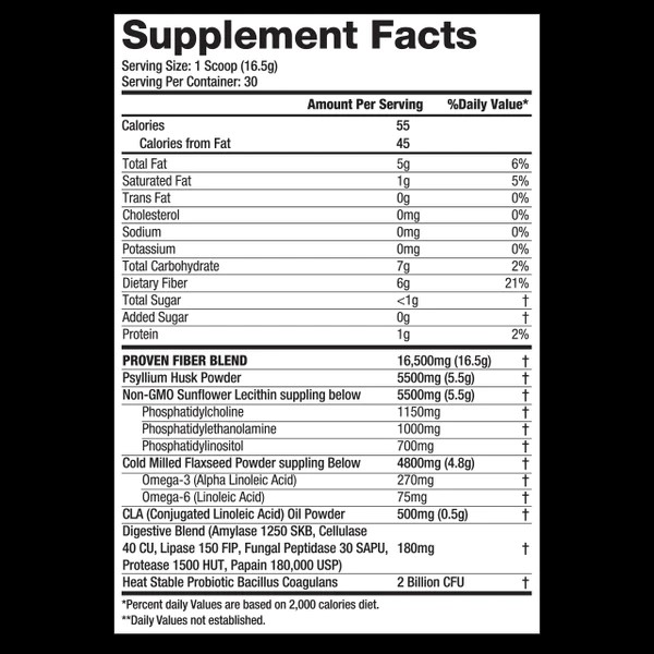 ProvenFiber-SuppFacts-640x640_600x