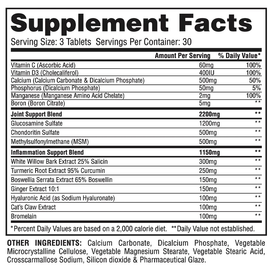 ProvenJoint_SuppFacts_900x