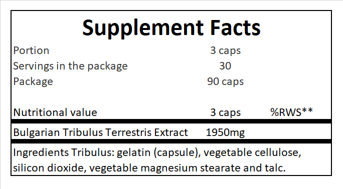 Supplement_facts_part_II_0000_Tribulus