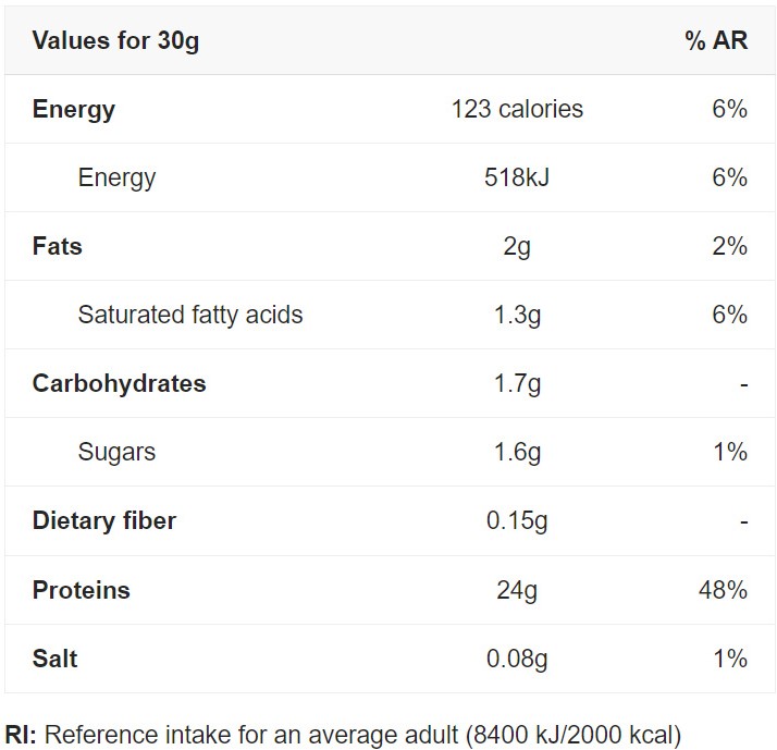 zoomad-whey-zoo-3lbs-2