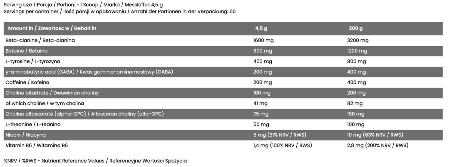 SKULL-LABS-Angel-Dust-Energizer-Next-Gen-Ingredients-Facts