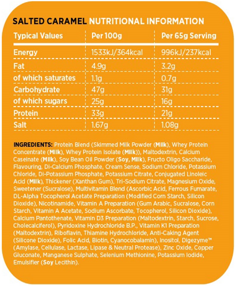 cnp-diet-mrp-v2-975gr-2