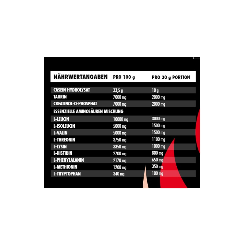 big-zone-infuse-intra-workout-600g-blaubeere~2