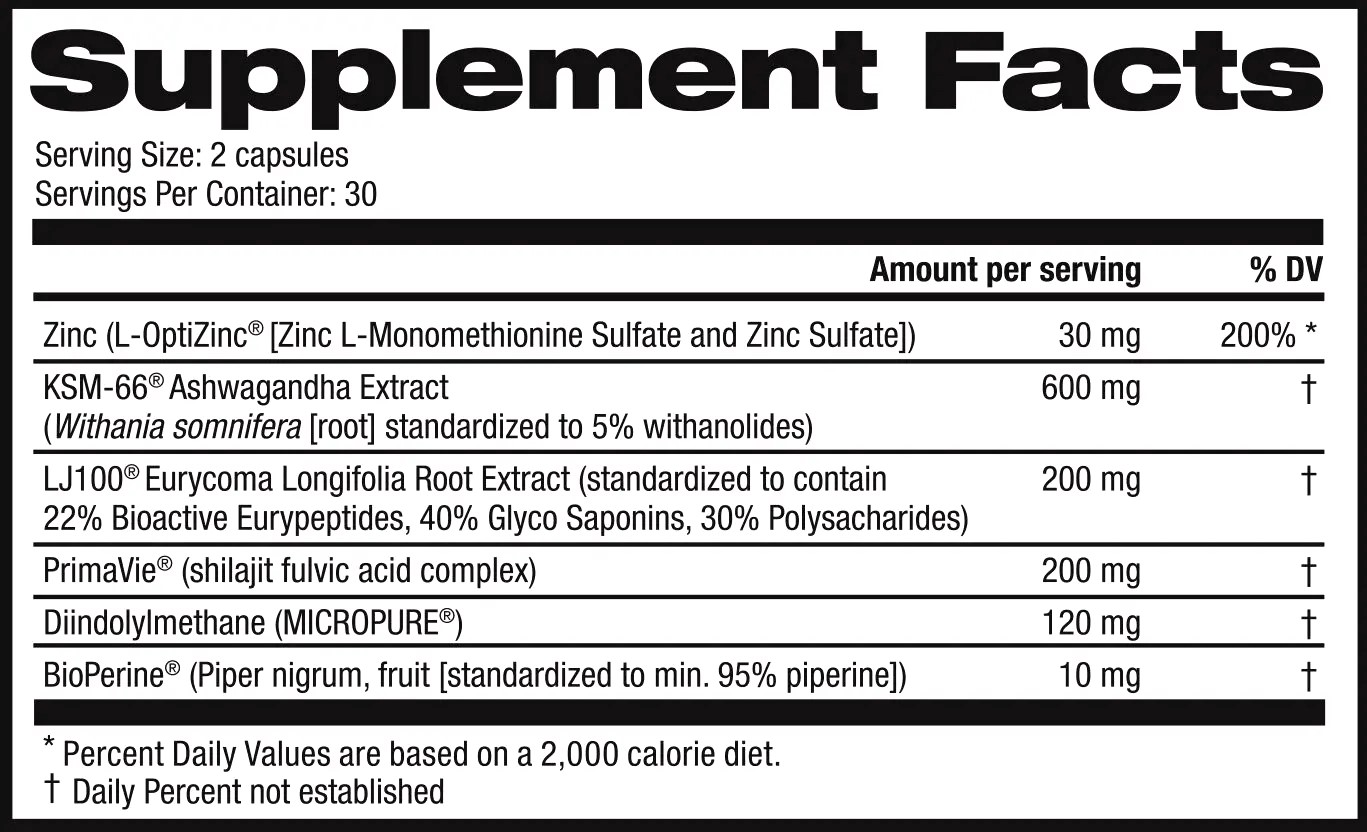 kaged-muscle-ferodrox-ingredients