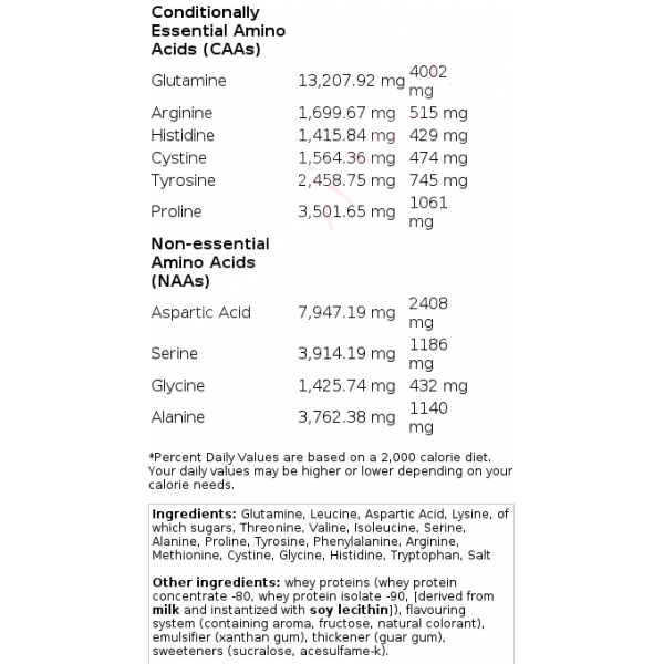 100-whey (2)