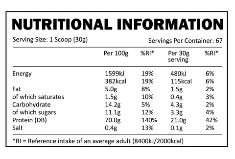 efectiv.whey.nutritional.information_1_480x480