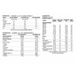 nutritional_facts_game_changer_mass