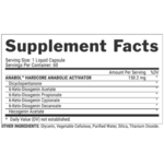 abol-supp-facts-500x296