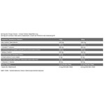 SKULL-LABS-Angel-Dust-Energizer-Next-Gen-Ingredients-Facts
