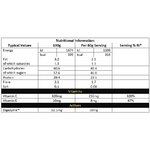 cnp-pro-recover-504kg-2