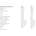 nutrend-pump-225g~2