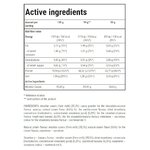 casein
