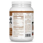 select-multi-purpose-blend-pescience-504739_750x