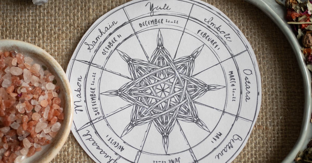 photos gratuites de astrologie autel beltane