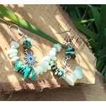 Boucles d’oreilles Ombre & Lumière création Magic Gaïa, anneaux argentés avec amazonite et éclats de turquoise, charms étoile et soleil, photo sur rondin de bois avec feuilles vertes.