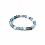 Création Magic Gaïa Énergie lunaire sur fond blanc, bracelet pierres naturelles Labradorite, Fluorite et Célestine pour calme intérieur