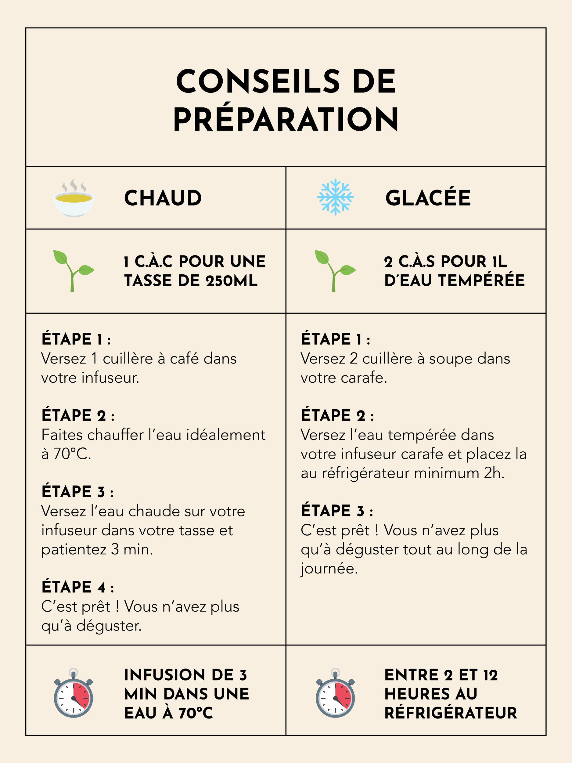 Plan de travail 5@4x-100