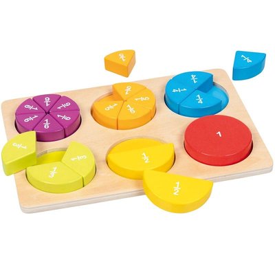 jeu-educatif-fraction-goki