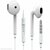 piece-detachee-telephone-kit-pieton-iphone-jack-35-sous-blister-wuw-r51