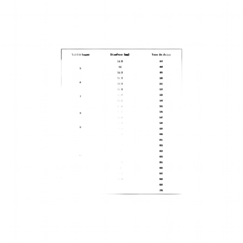 tailles-bagues-a-publier-1