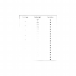 tailles-bagues-a-publier-1