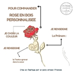 ROSE EXPLICATION