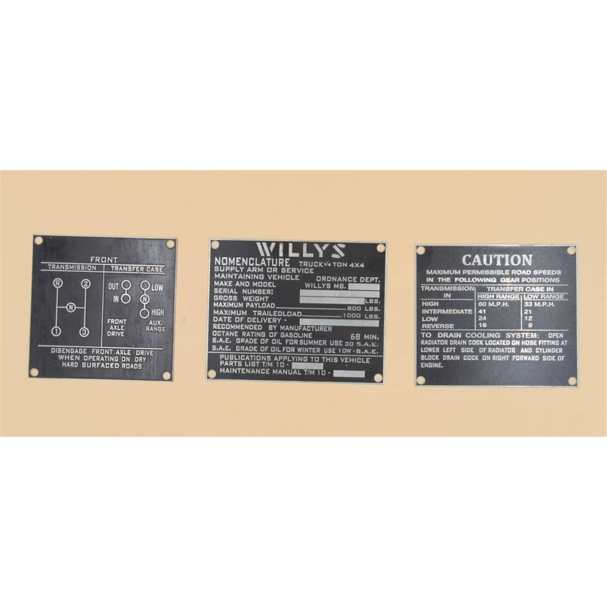 Jeu de plaque nomenclature Willys zinc