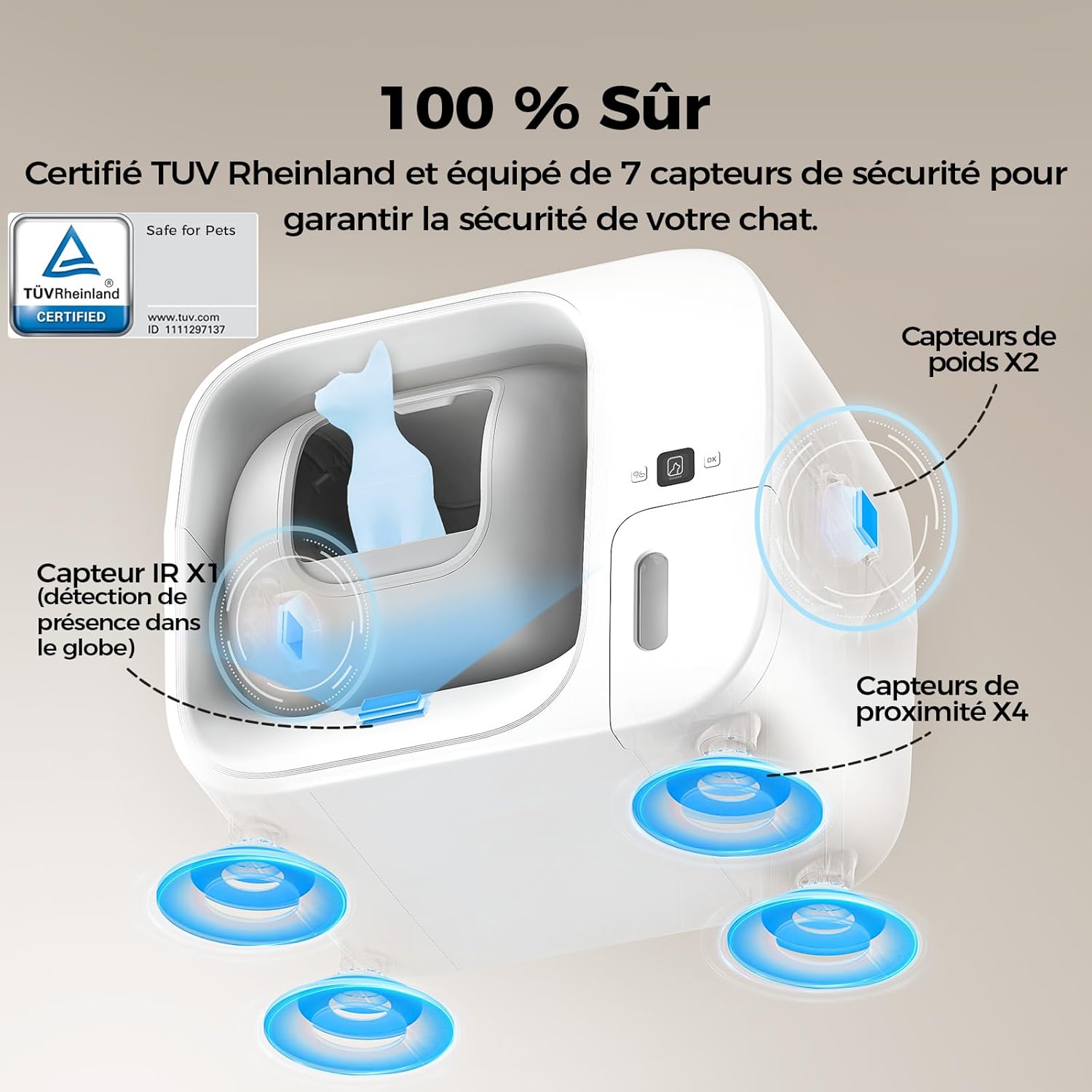 Interface de programmation de l’application Amicura pour la gestion multi-chats.
