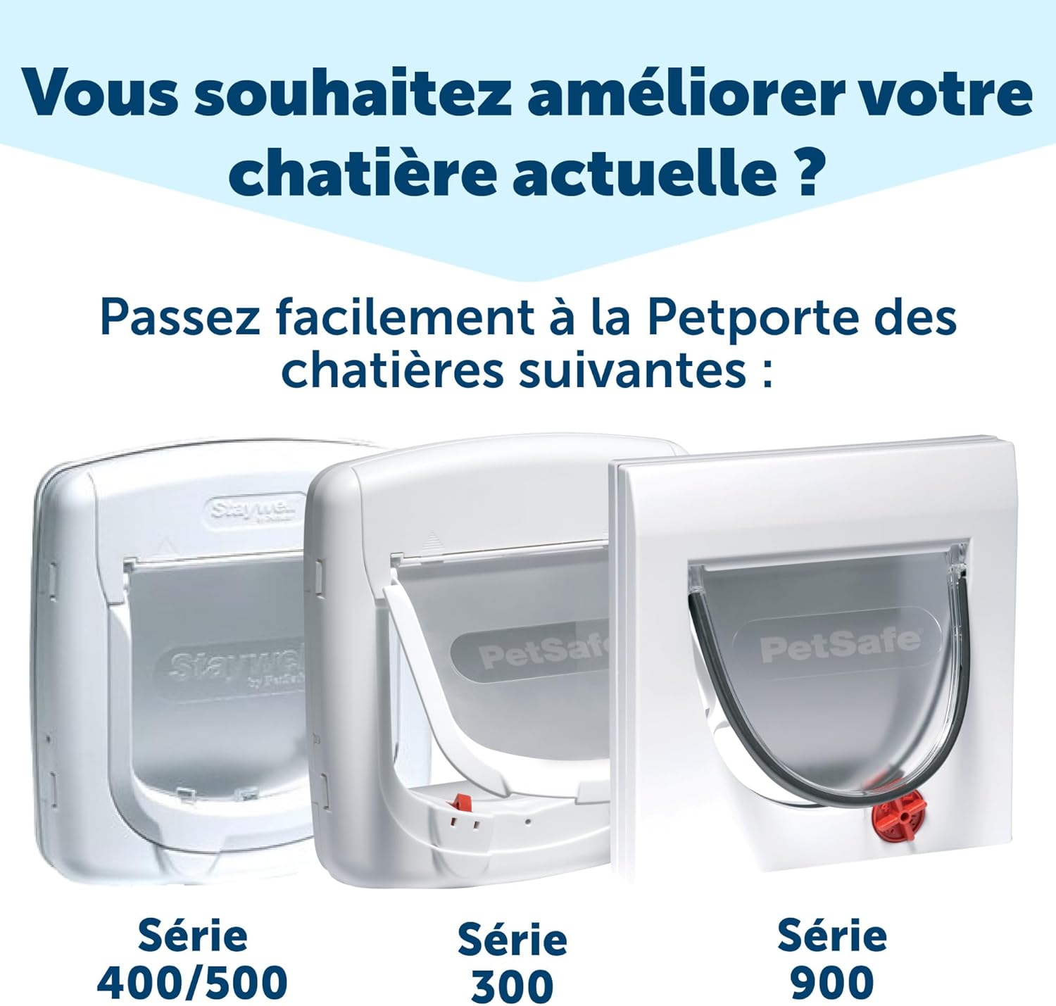 Détail du panneau de contrôle et minuterie de la chatière Petporte