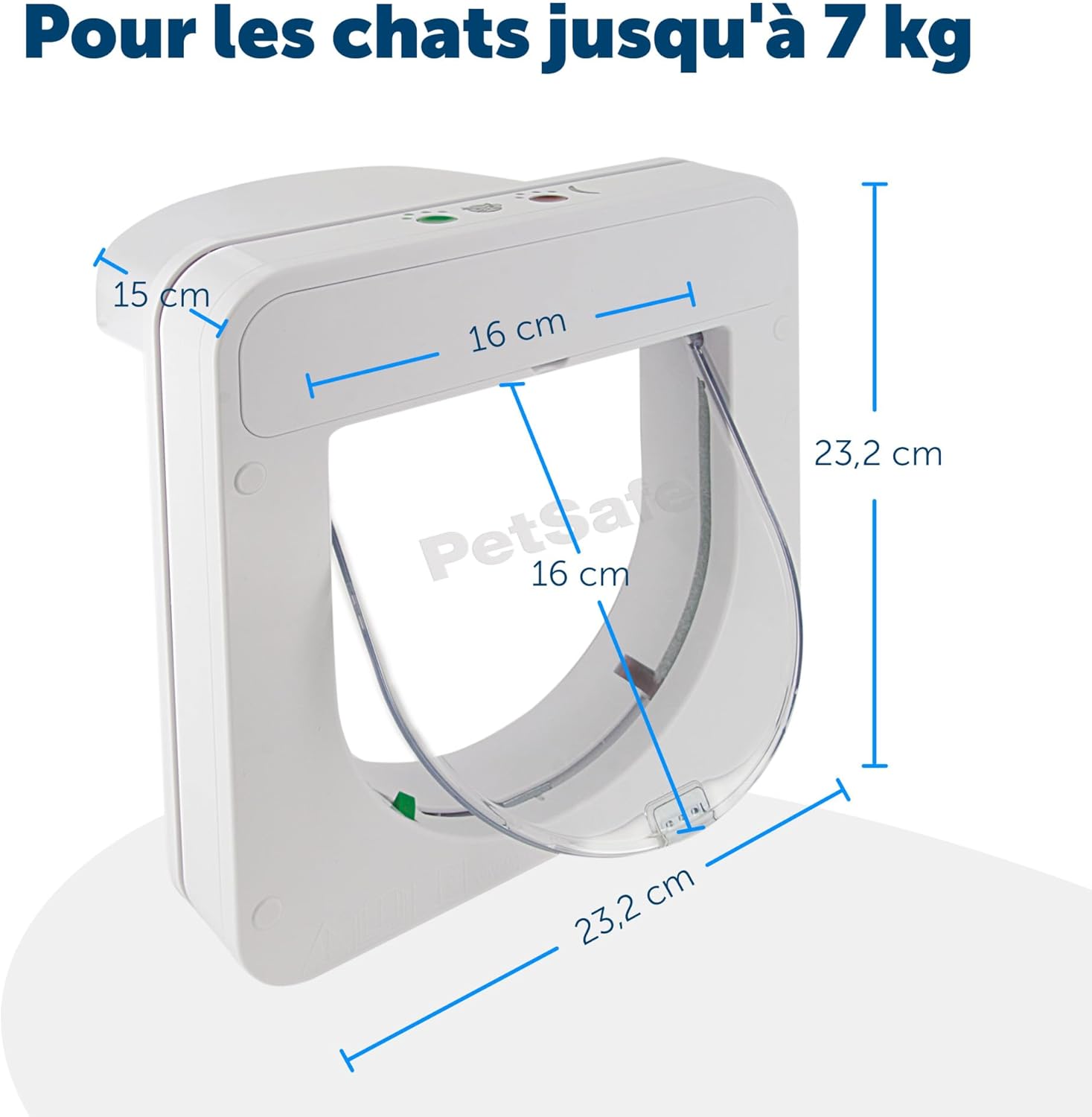 Chatière PetSafe Petporte blanche avec puce électronique installée sur porte en bois