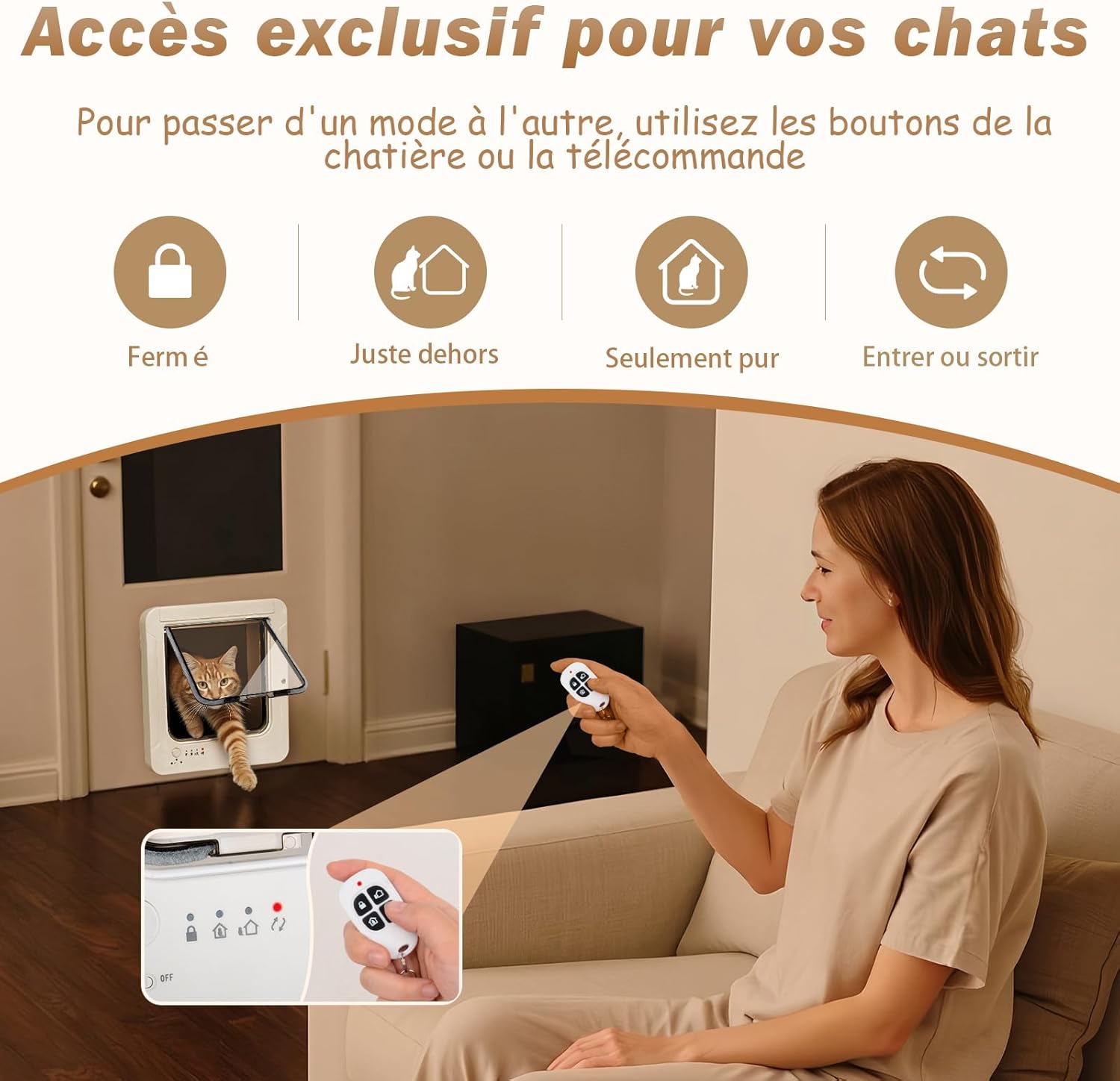 Chatière pour chat avec système coupe-vent et étanche