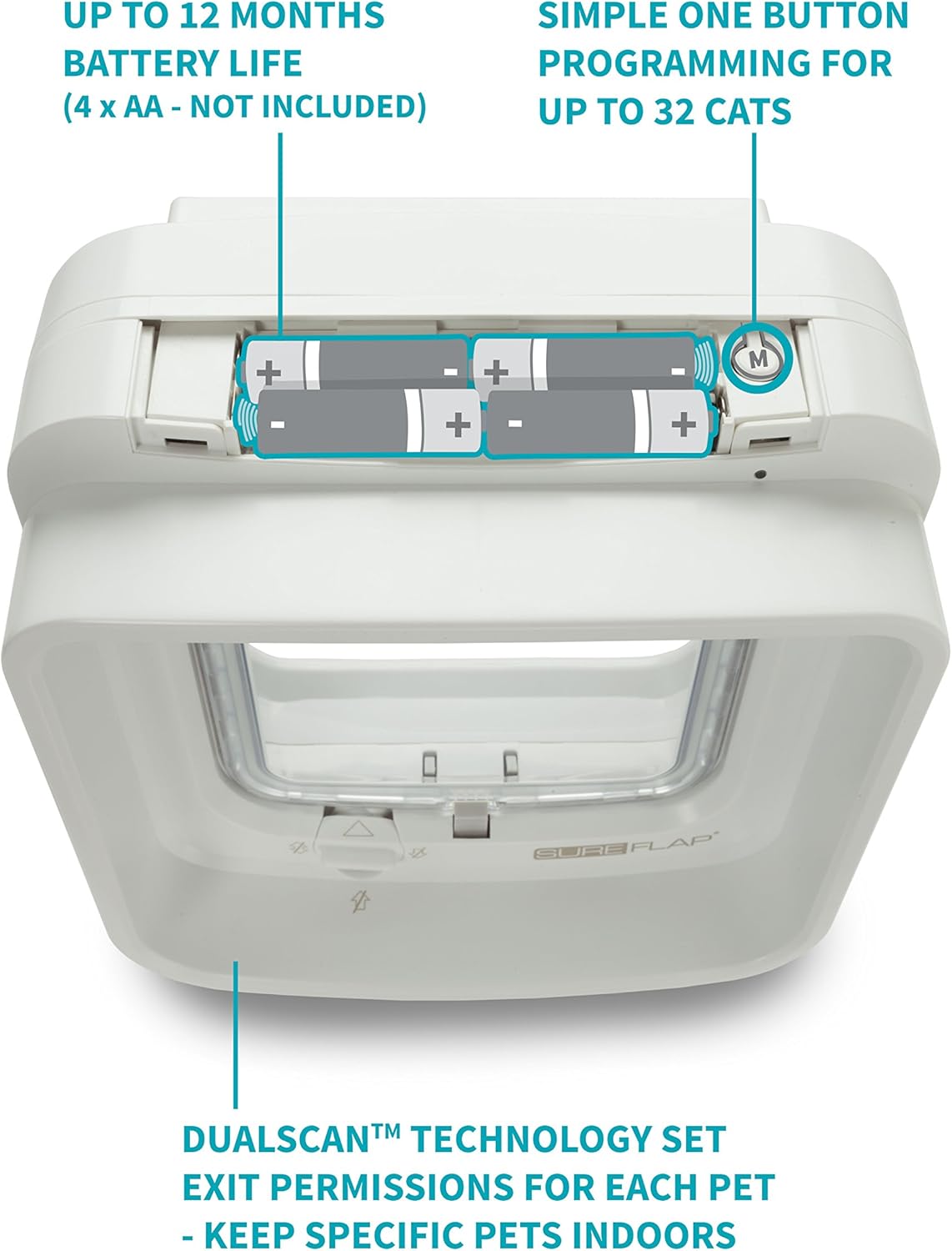 Chatière SureFlap DualScan blanche installée sur une porte