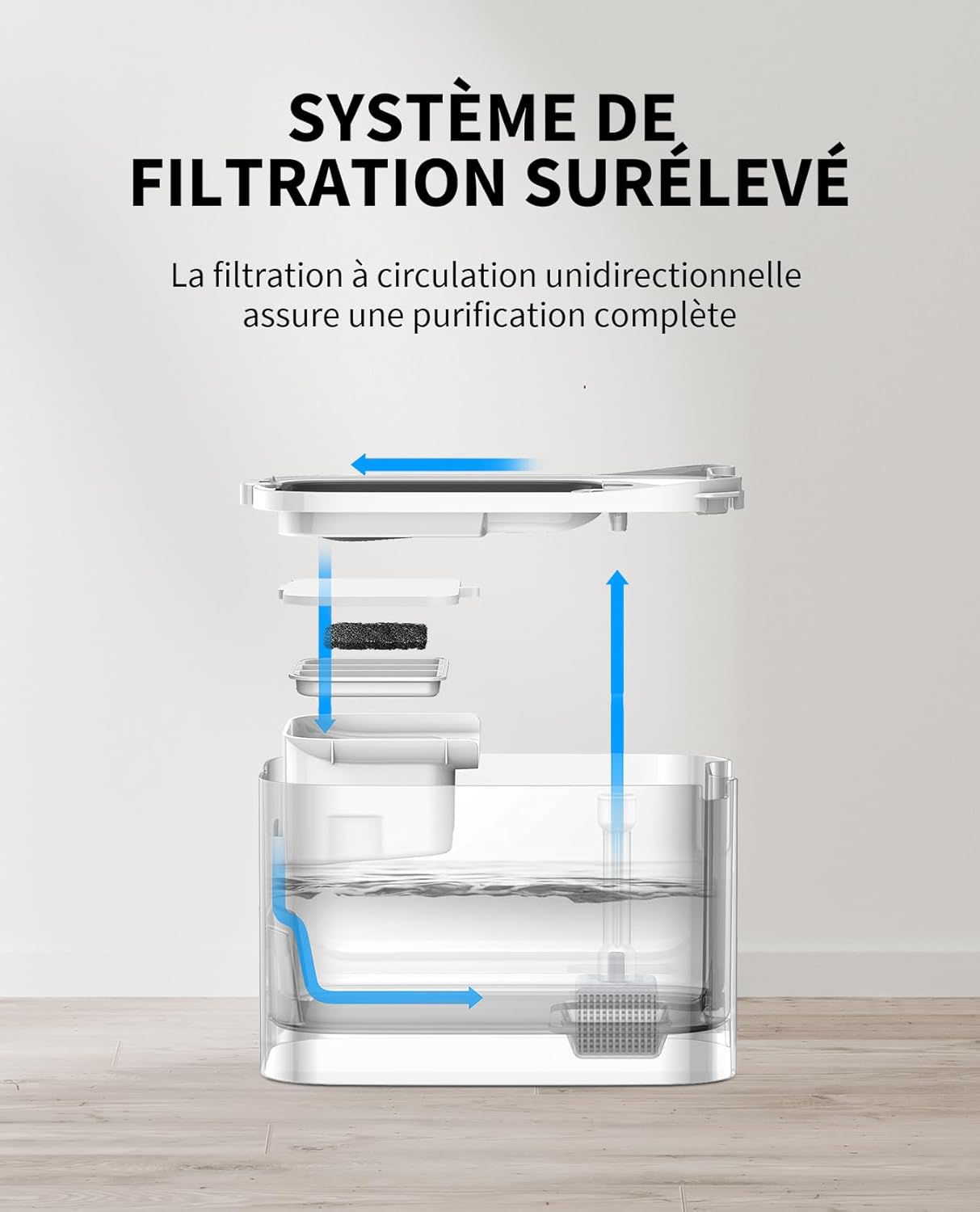 Fontaine sans fil pour chat durable et hygiénique PETKIT