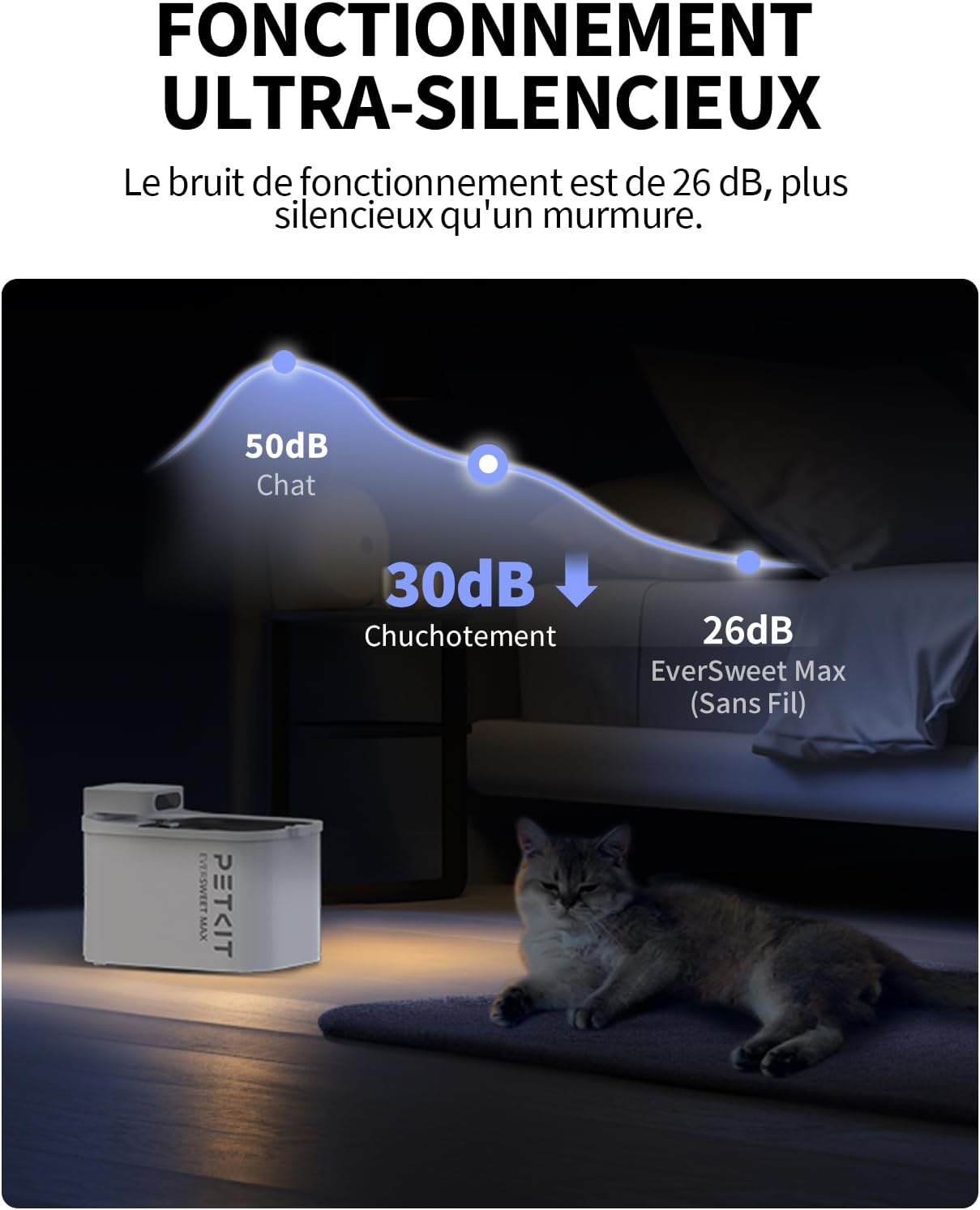 Accessoire hygiénique pour chat filtration avancée eau propre