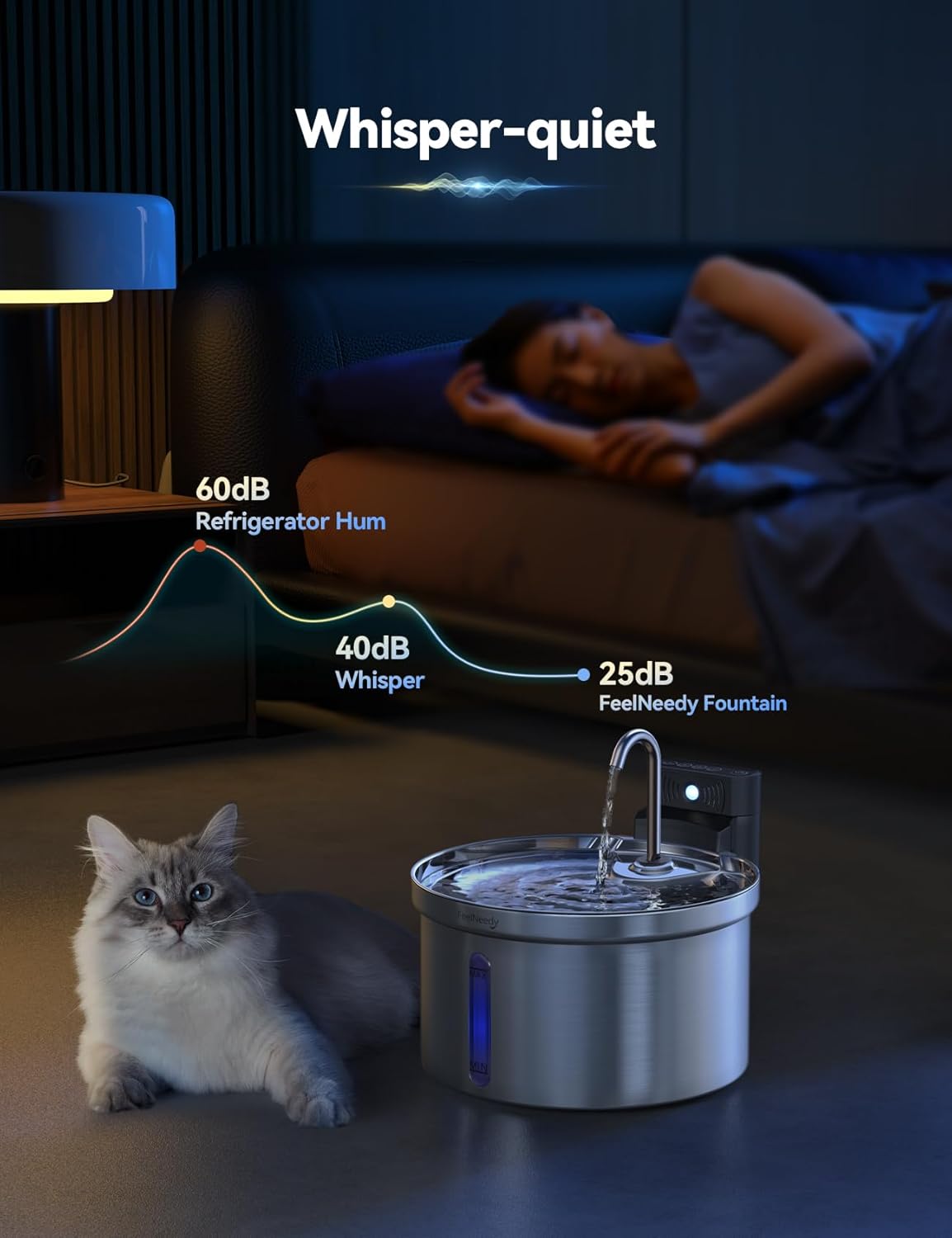 Fontaine silencieuse à eau avec 6 filtres pour chat FEELNEEDY