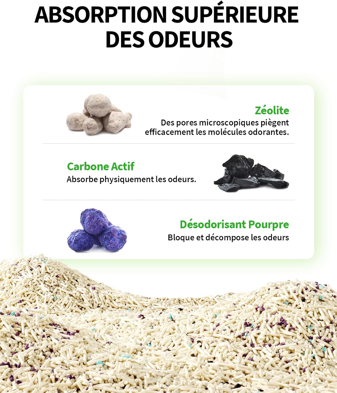 Formation rapide de grumeaux solides dans la litière
