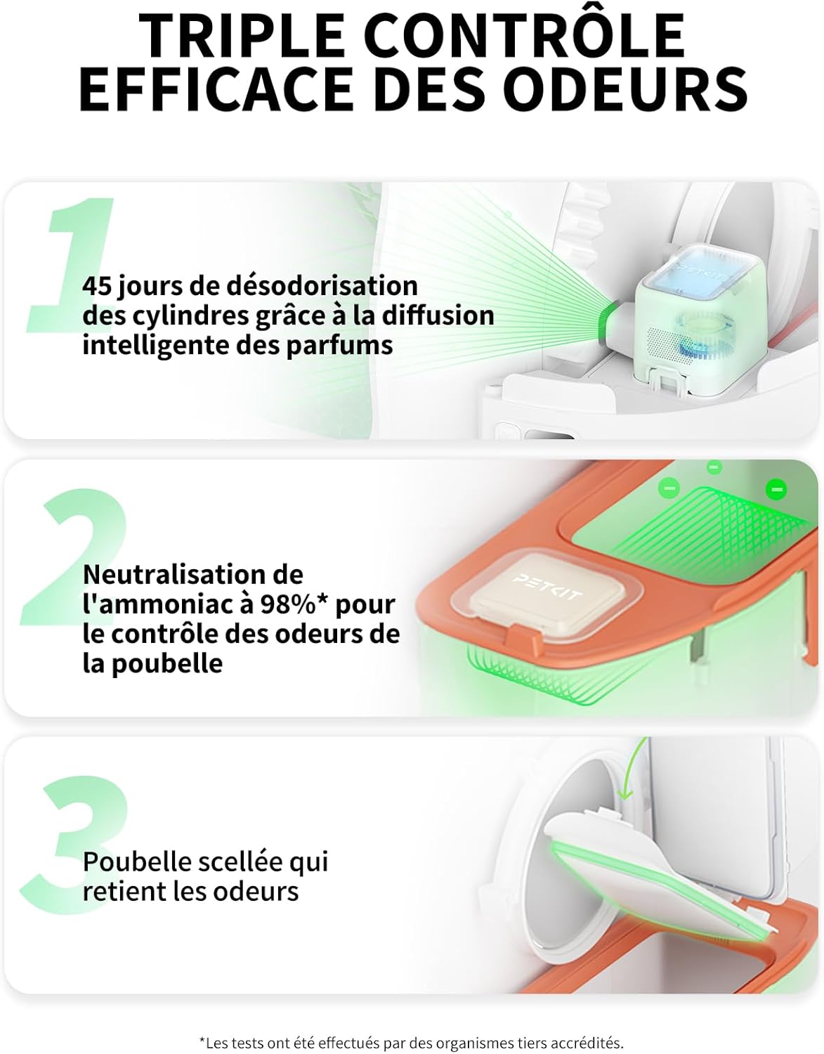 Gestion hygiénique des déchets sans contact grâce au système breveté PETKIT