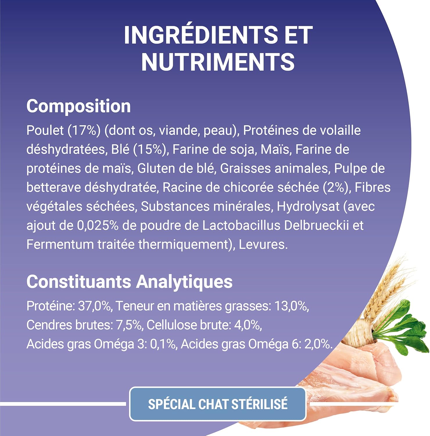Schéma des effets sur le microbiome intestinal du chat.