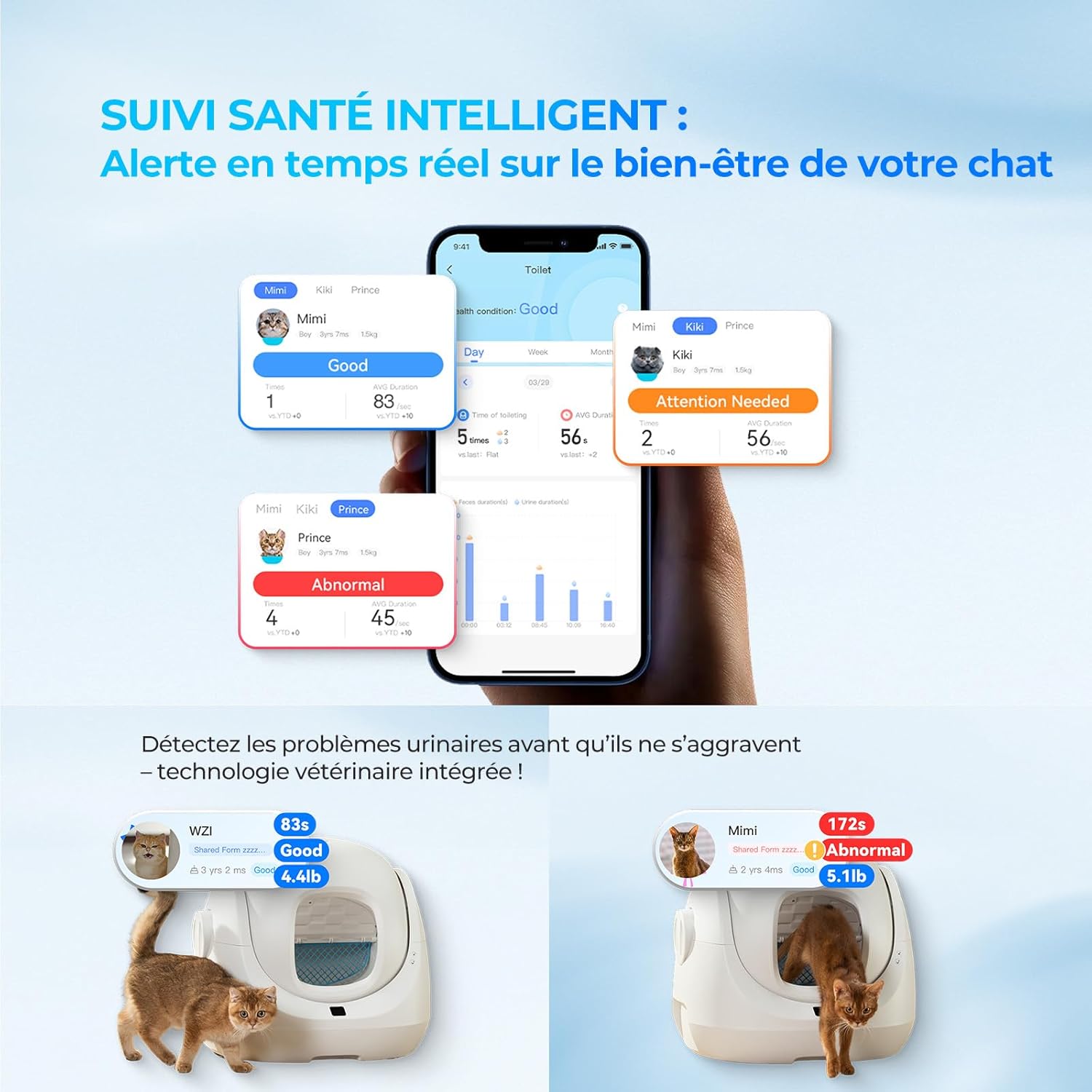 Plusieurs chats inspectant la même litière CATLINK Baymax.