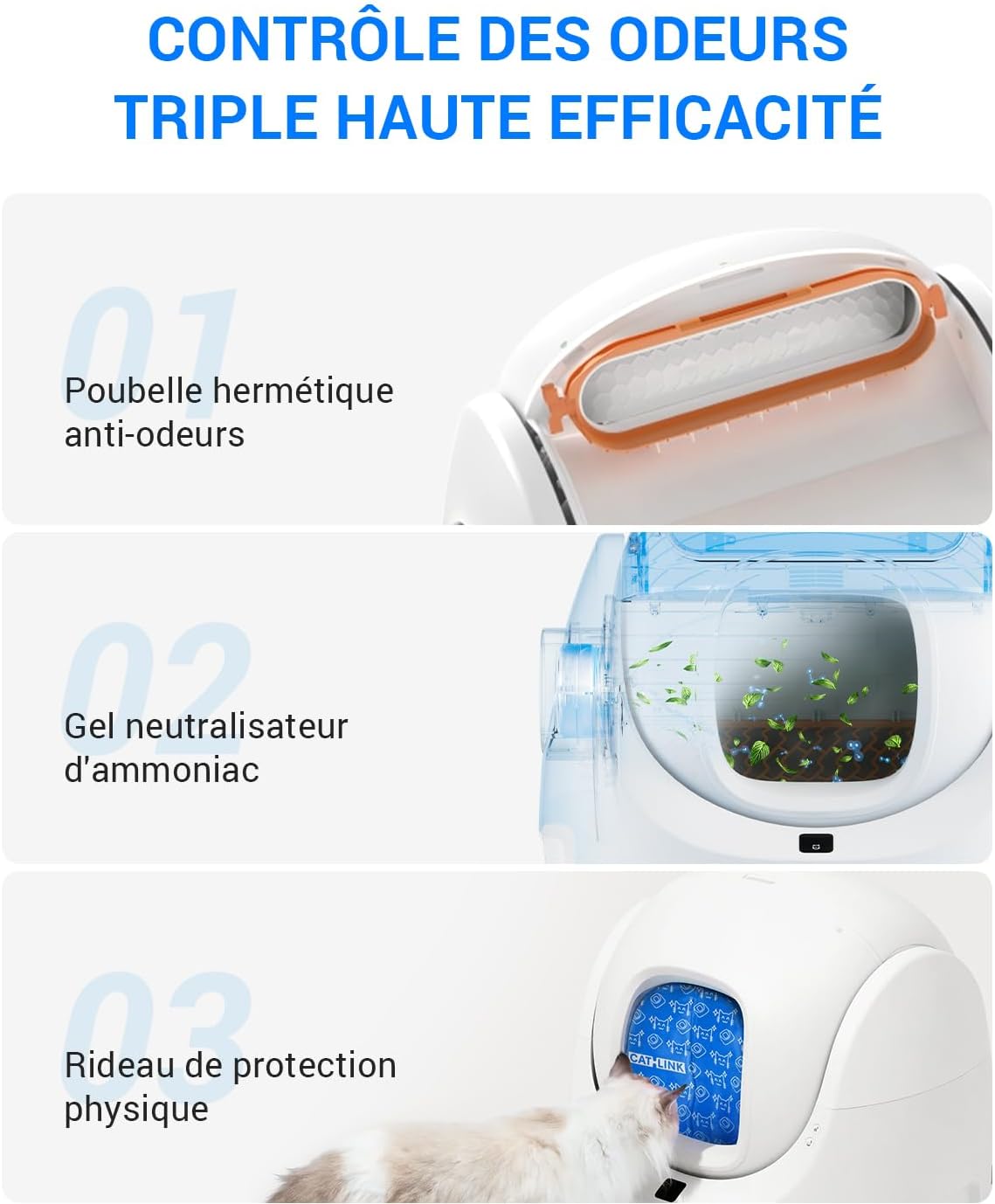 Schéma des 7 capteurs de sécurité du bac à litière intelligent.