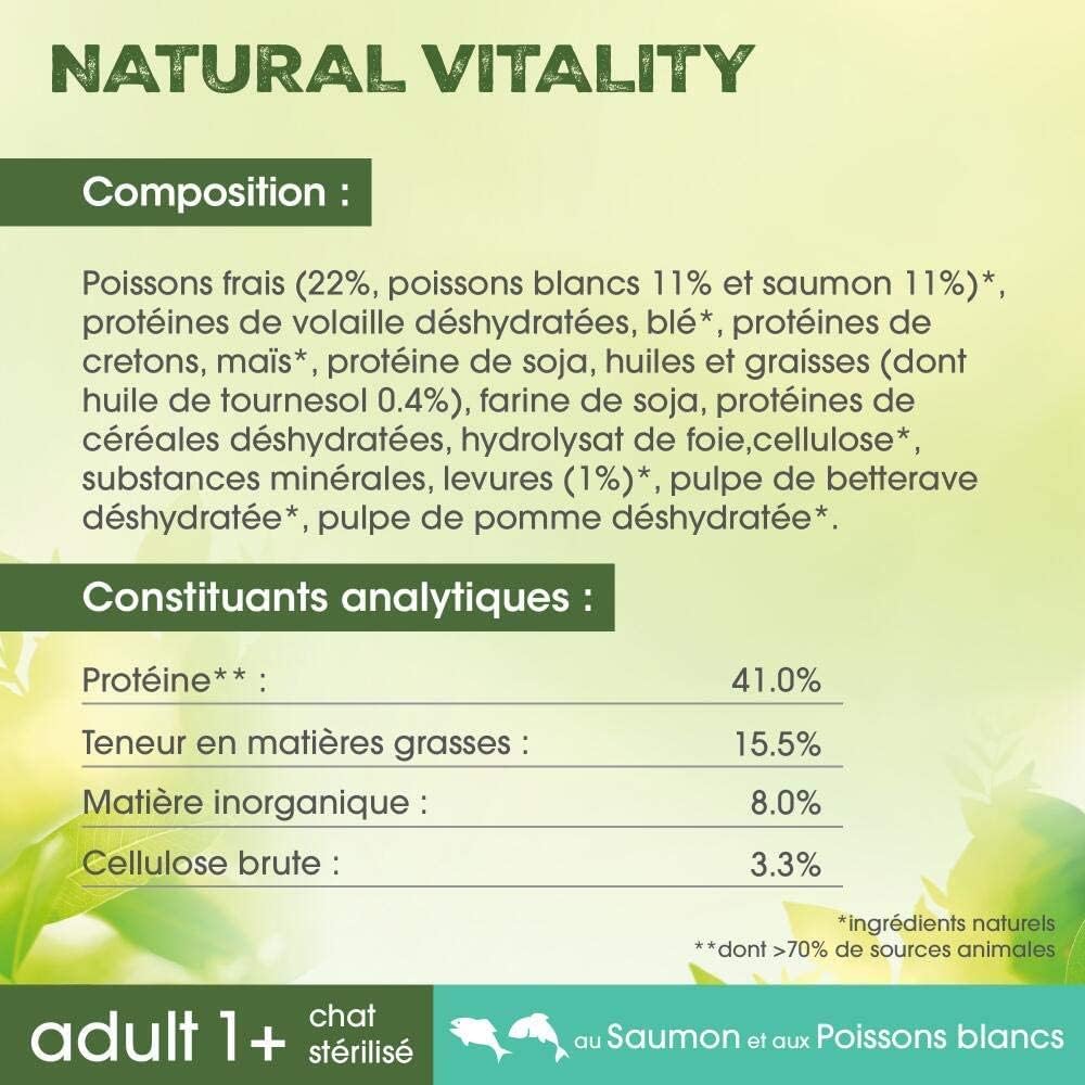 Nutrition riche protéines animales chat stérilisé Perfect Fit Saumon