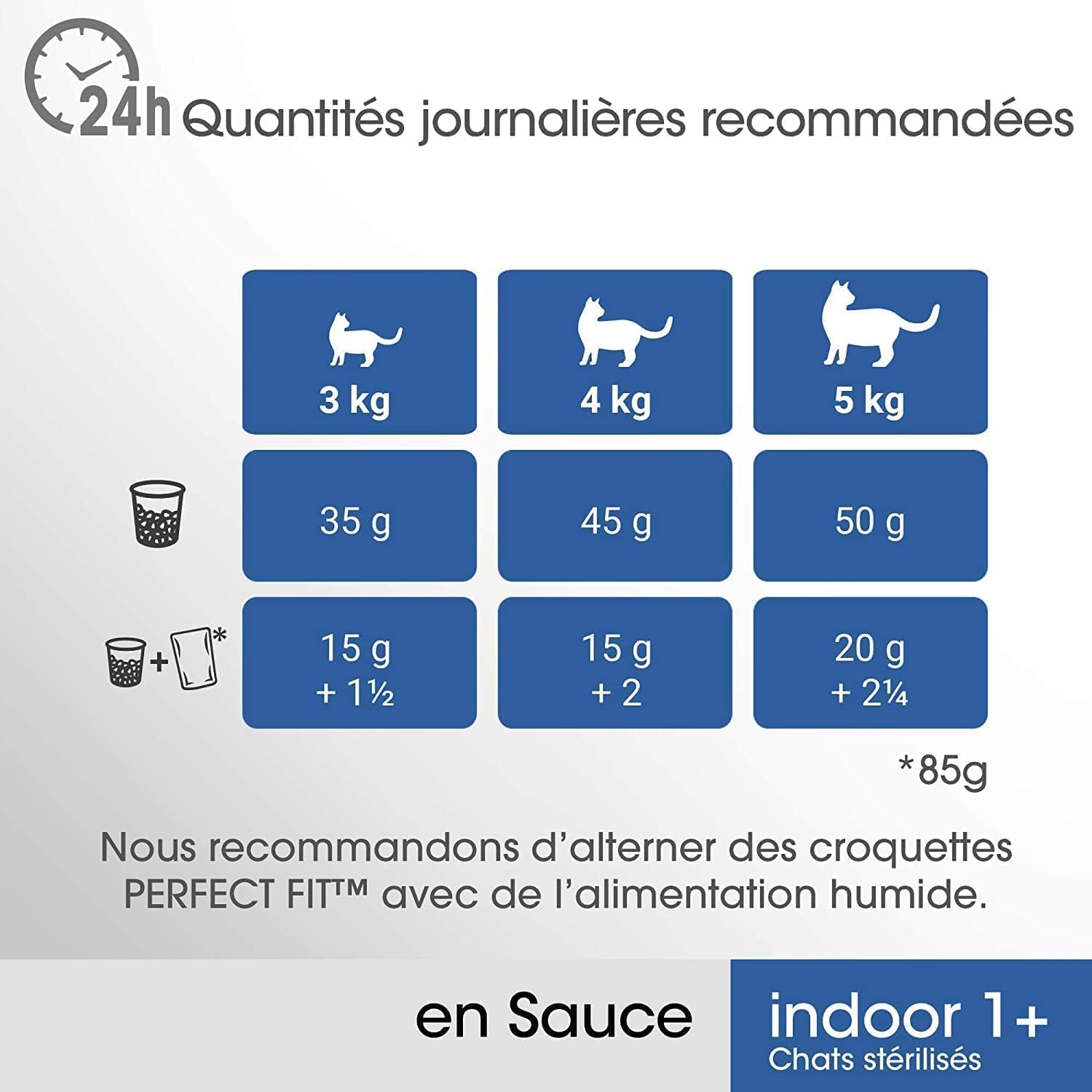 pâtée pour chat stérilisé PERFECT FIT poulet et saumon en sauce