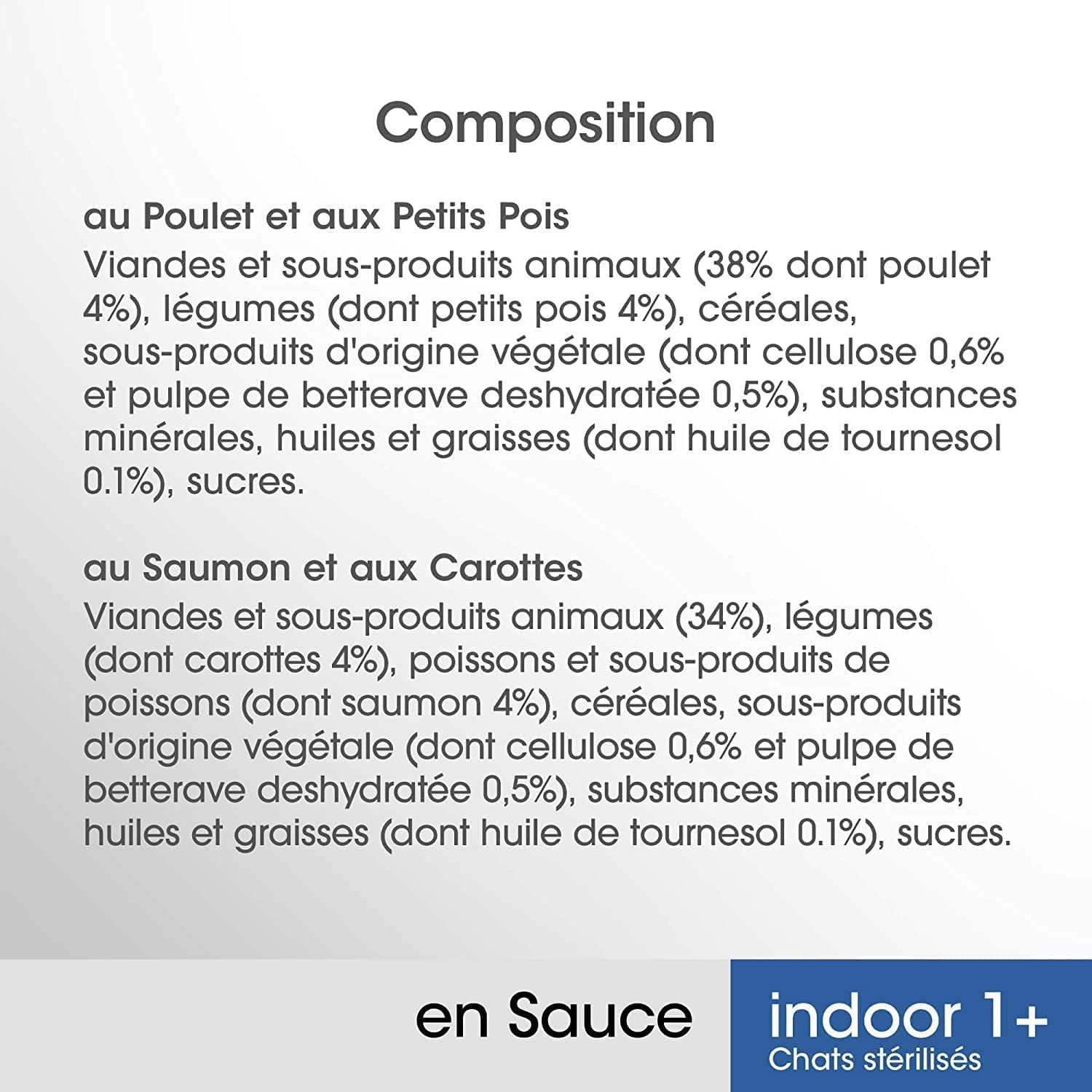 lot économique 52 sachets pâtée PERFECT FIT indoor 1
