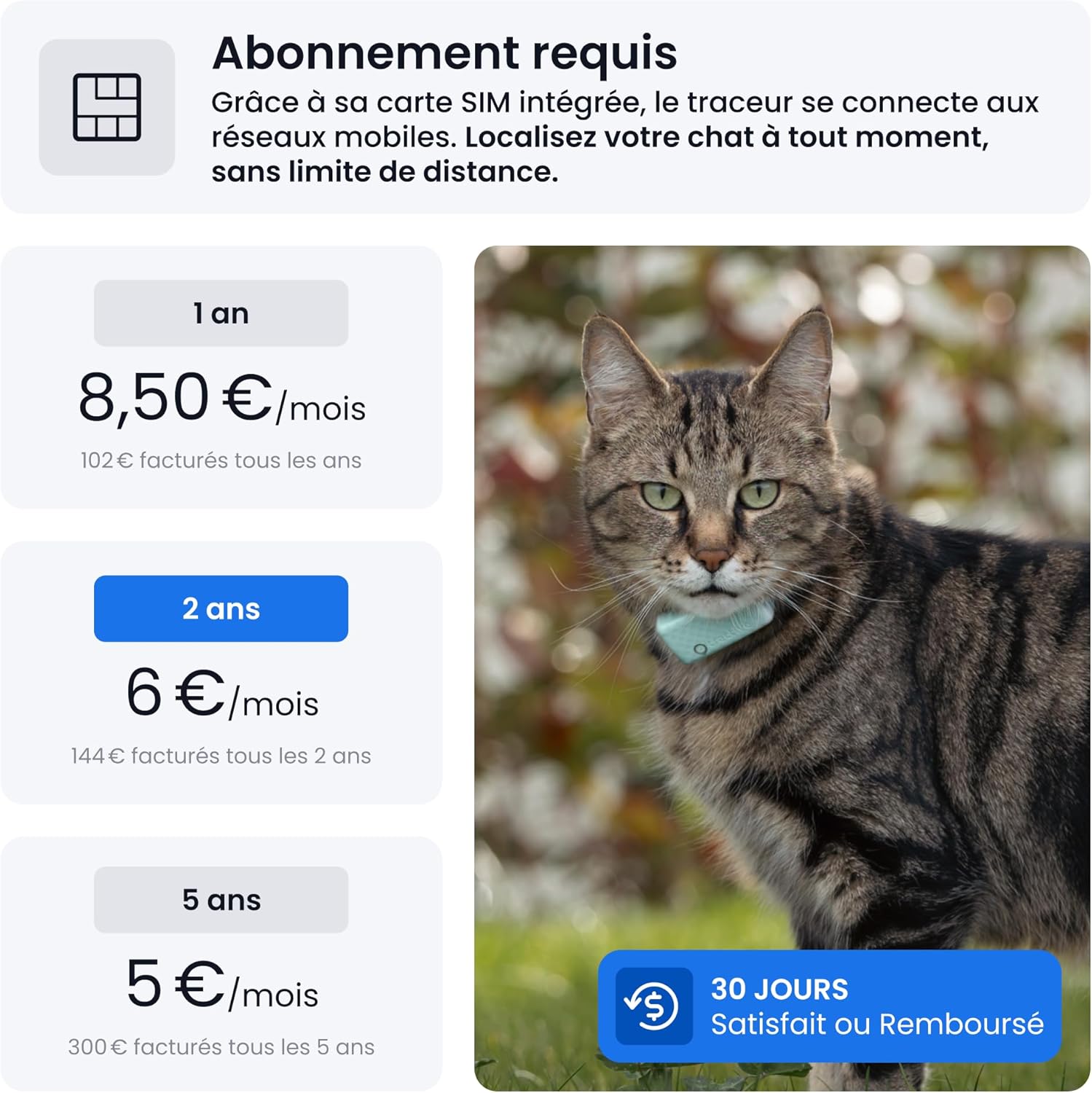 Application smartphone Tractive Mini suivi activité chat