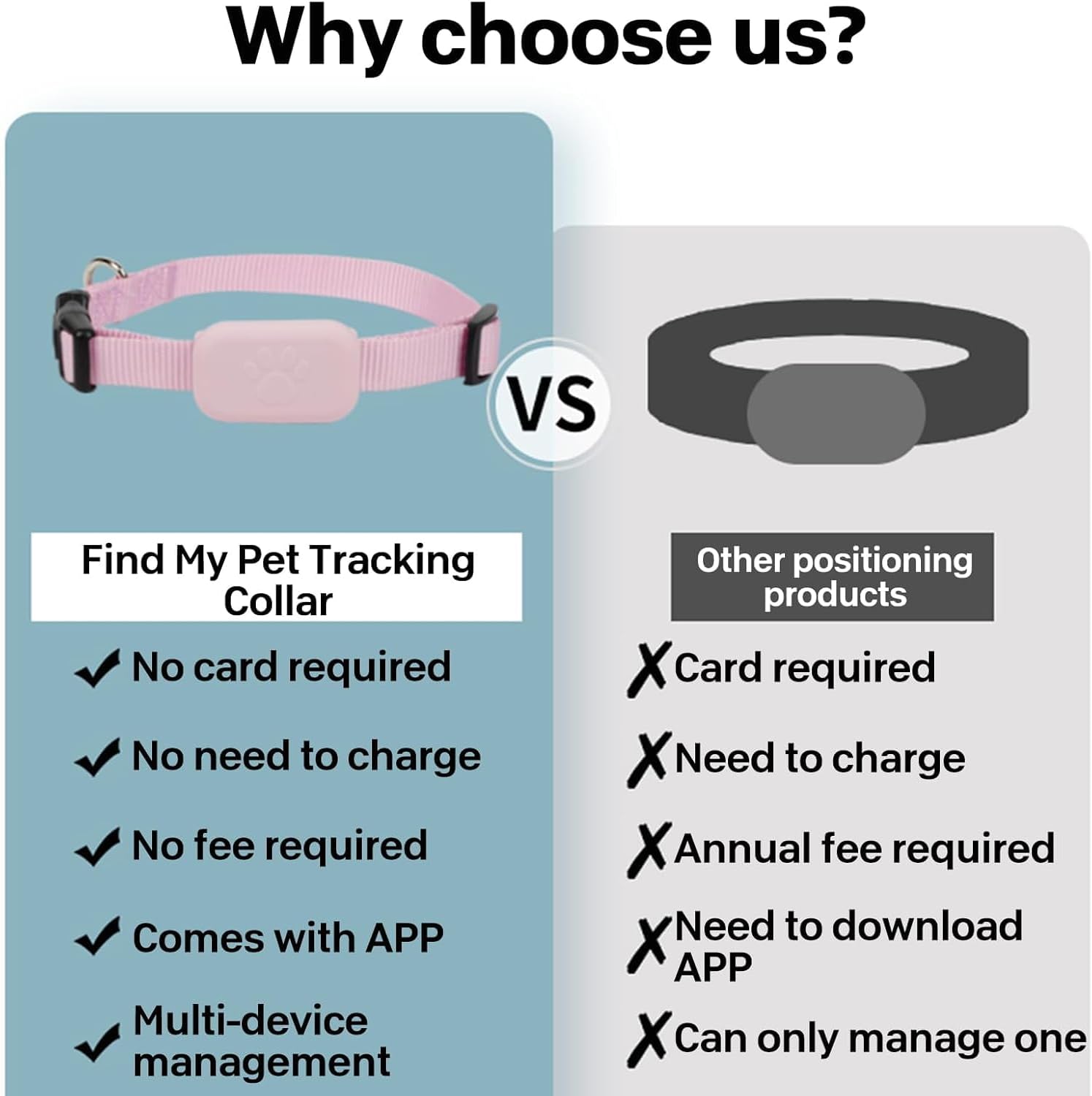 Collier GPS chat avec pile longue durée CR2032