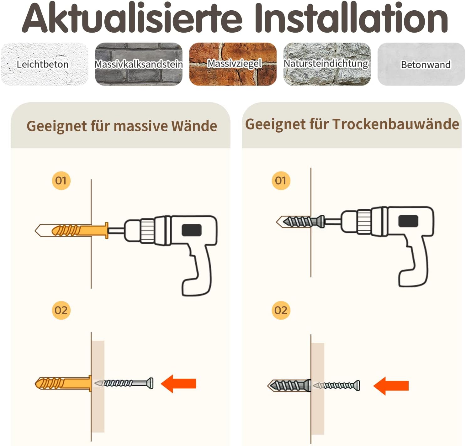 Installation murale facile mur d’escalade pour chat