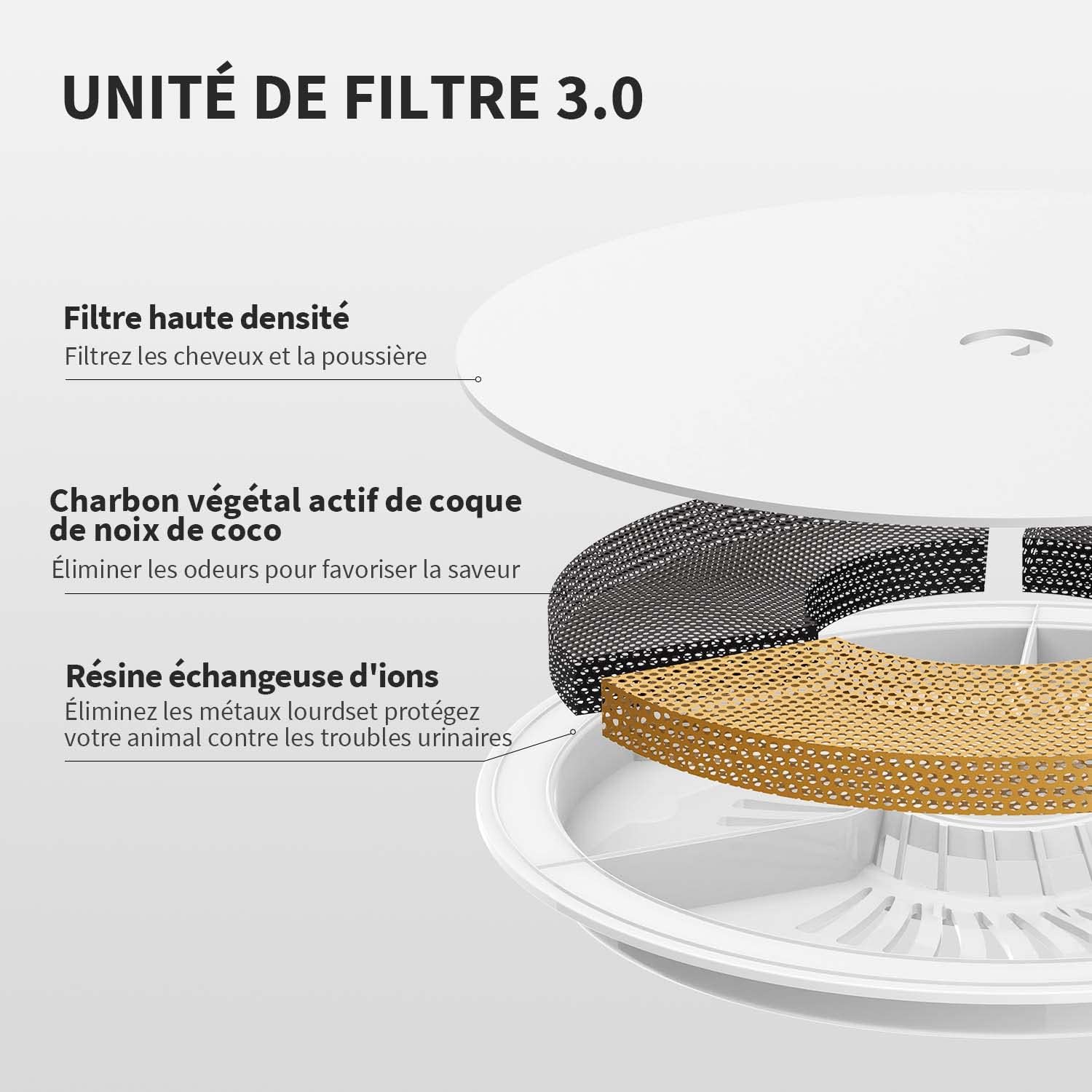 Pompe à eau sans fil PETKIT CYBERTAIL ultra silencieuse