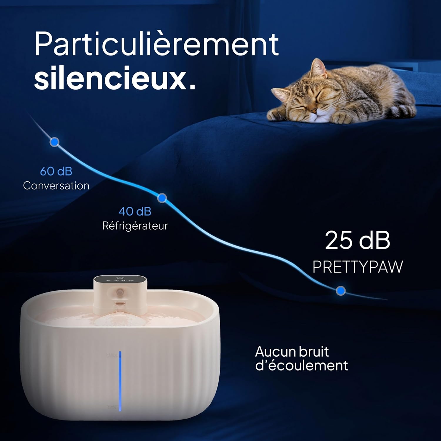 Fontaine à eau pour chats sans BPA avec nettoyage facile et filtre intégré